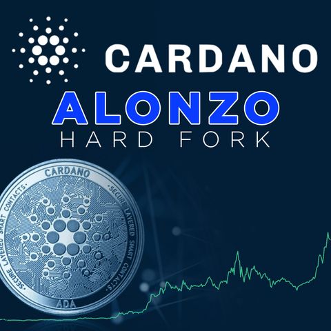 283. Cardano Alonzo Hard Fork in September | ADA Sentiment Analysis