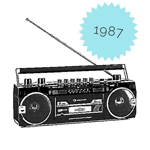 001: 1987 på lokalradioen