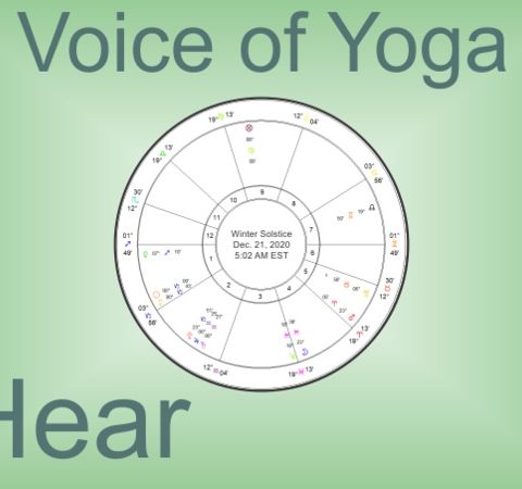 Yuletide Perceived with Divine Consciousness