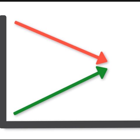 S41E31: Should The Principle-Argument Be Based Solely On The Returns On Investment (ROI)