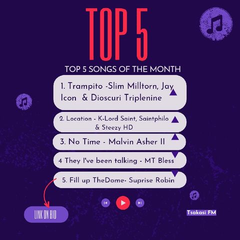 Tsakasi Top- 5 Music - Tsakasi FMs podcasts