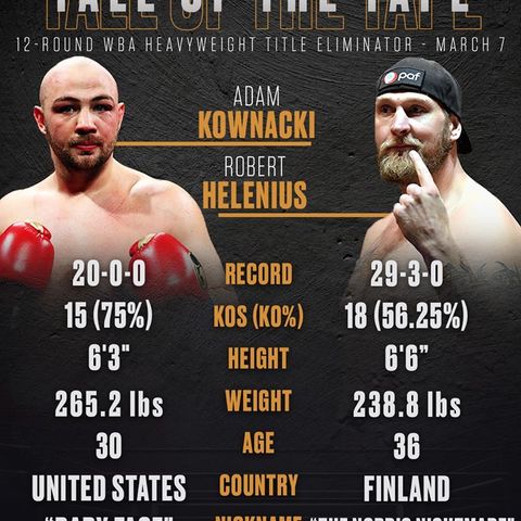 Inside Boxing Daily: Kownacki-Helenius and Quigg-Carroll previews, plus Benitez beats Cervantes to become champion