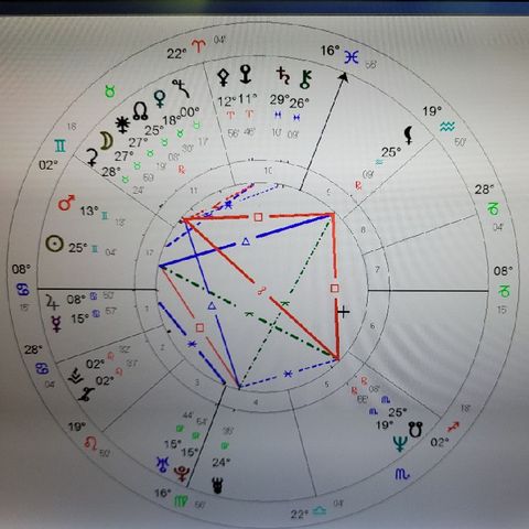 ToChristina-2024elections-my_prog_chart