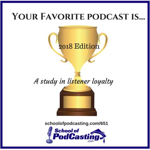 My Favorite Podcast Is 2018 Edition