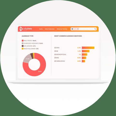 Social Media Analysis and Reporting Tool | influData