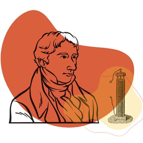 Spiegazione di un'attività di tecnologia | Pila di Alessandro Volta