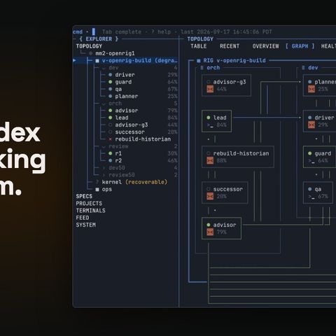 GitHub - mvschwarz/openrig: Multi-agent harness that runs Claude Code and Codex together as one system