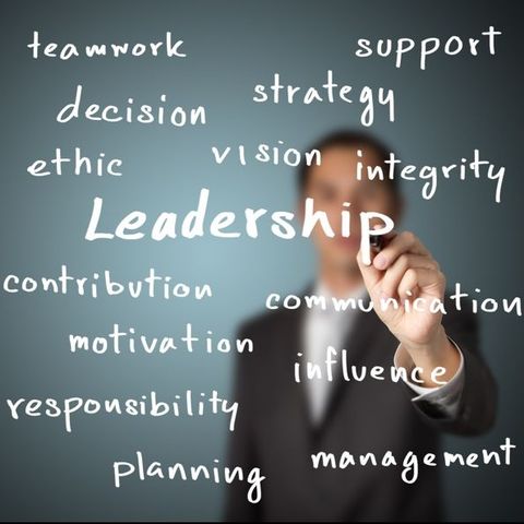 Leadership Impartation: Frutiful  Teams