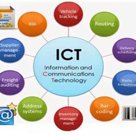 Il ruolo dell'ICT come abilitatore nei processi aziendali