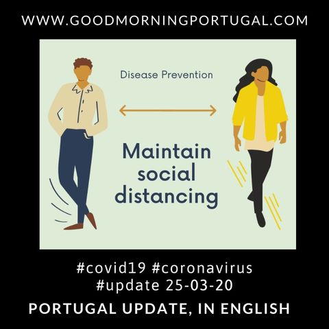 Covid19 Coronavirus Update 25-03-20 (For Portugal, in English)