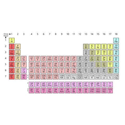 Cosmic Queries – Physics All Around Us