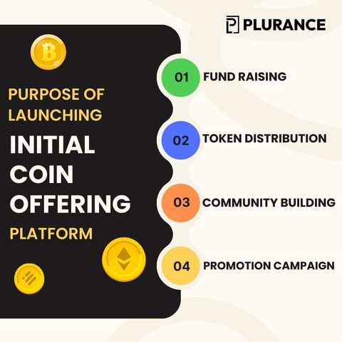 Plurance - How ICO Platform Helpful for Startups- Complete Guide