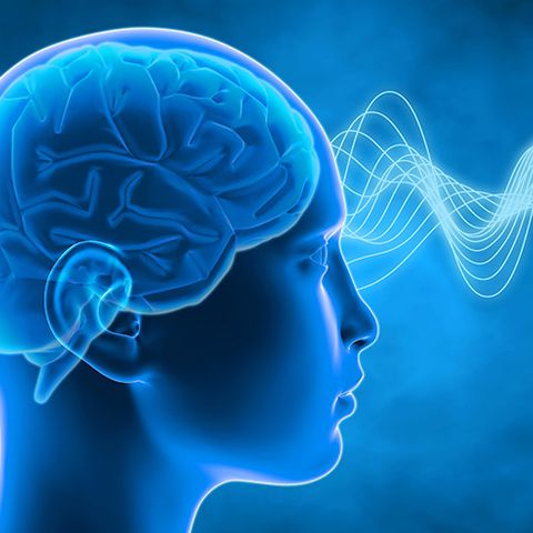 Concentration Meditation
