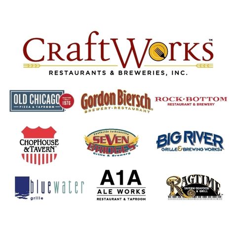 Episode # 54 - Fresh Beer at Your Local Brewpub - Courtesy of Craft Works
