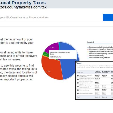 New website for Brazos County property owners to learn property tax rates