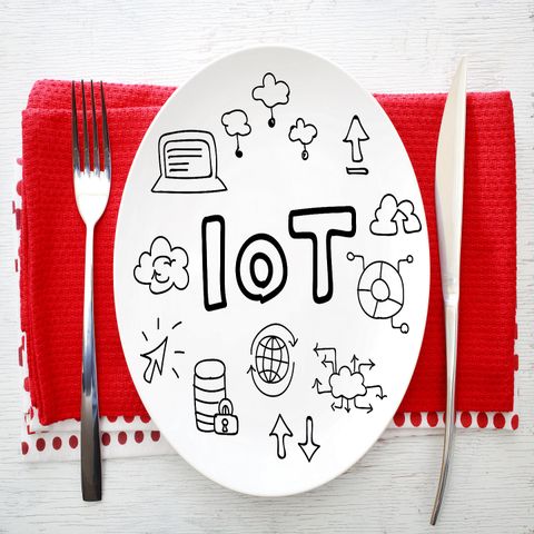 Managing IoT Security