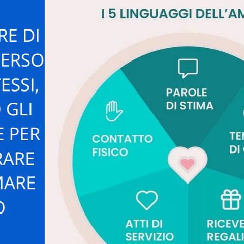 I 5 linguaggi dell’Amore - Abbi fede e Ama