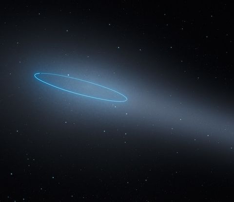 403-Double Comet