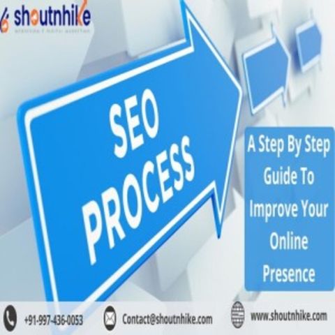 SEO Process – A Step By Step Guide To Improve Your Online Presence