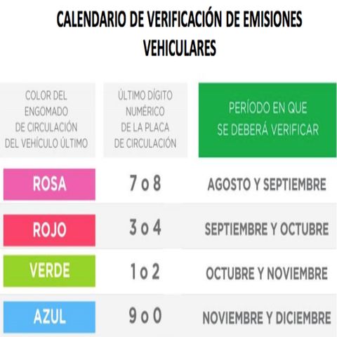 El 10 de agosto reiniciara la verificación vehicular en la CDMX