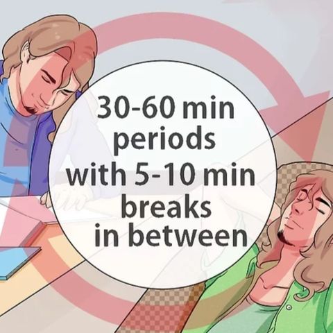 Mastering Study Concentration