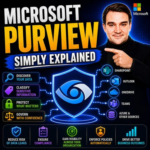 Microsoft Purview - Simply Explained