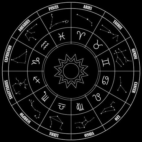 #bruxelles l’astrologie pour débutants