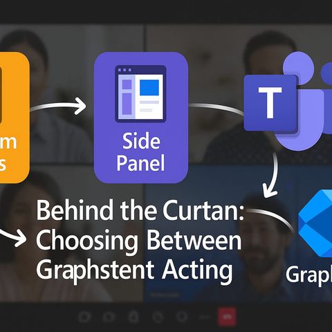 Teams Meeting Extensibility: How Custom Apps, Side Panels and Graph ...