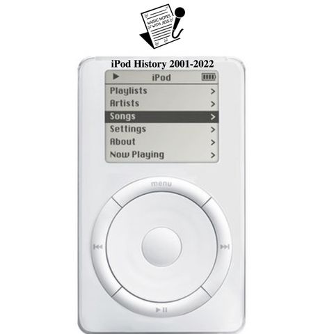 Ep. 135 - iPod History (2001-2022)