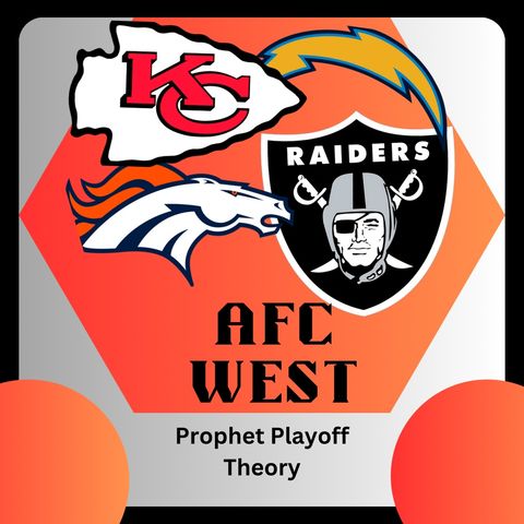 2024 PPT: AFC West