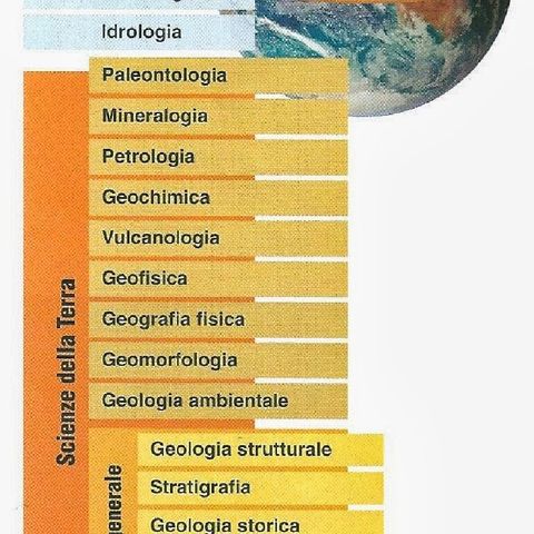 Episodio 23 - Geografia Generale