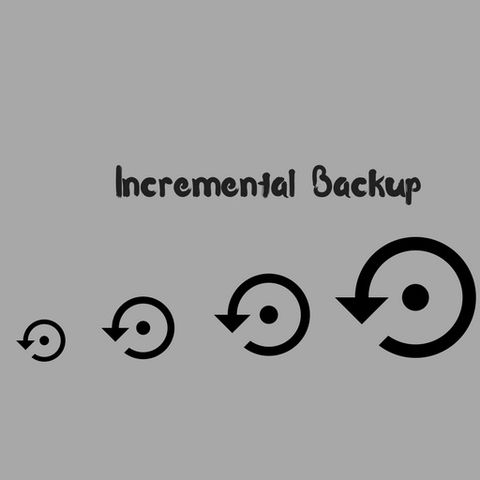 What Is Incremental Backup