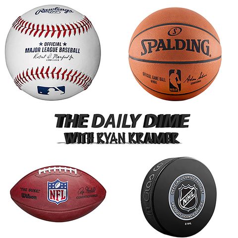 The Daily Dime with Ryan Kramer 1/27/2021