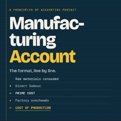 Manufacturing Accounts Format