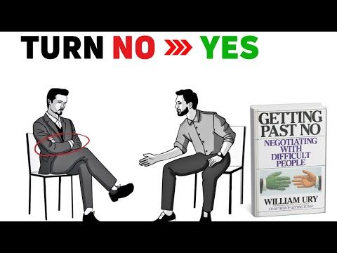 HARVARD Negotiator_ How to Turn ‘’NO’’ Into a ‘’YES [Getting Past No]