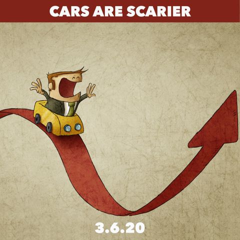 Which is Worse: Stocks, COVID-19, or Cars?