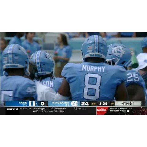 2024 NFL Draft Scouting Report: North Carolina DL Myles Murphy ...