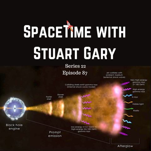 87: Gamma Ray Bursts Reveal More of Their Secrets