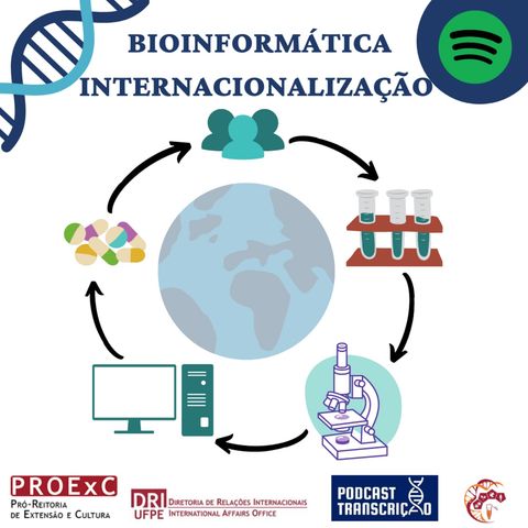 INTERNACIONALIZAÇÃO  - Bioinformática - Episódio 2