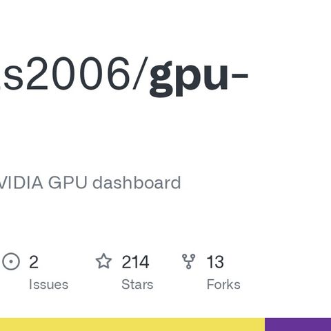 GitHub - psalias2006/gpu-hot: 🔥 Real-time NVIDIA GPU dashboard