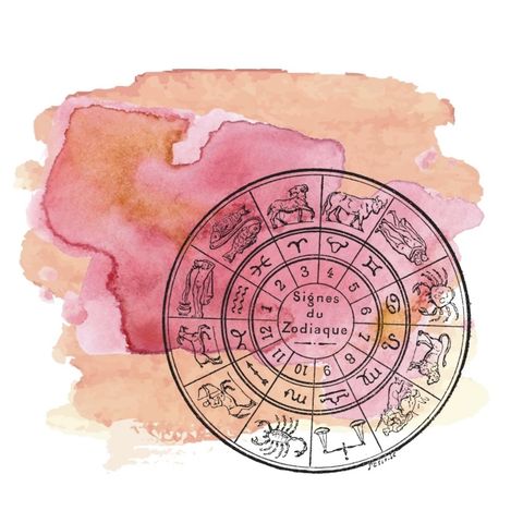 Capitolo 2 - L'astrologia