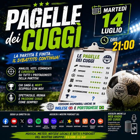 Le Pagelle dei Cuggì