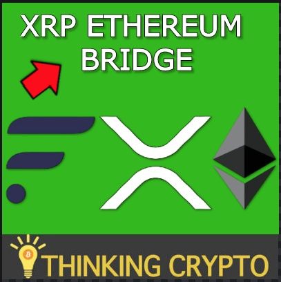 Flare's XRP Ethereum Bridge Will Be Huge - Nium & TeleDolar RippleNet - Fidelity's New Bitcoin Fund
