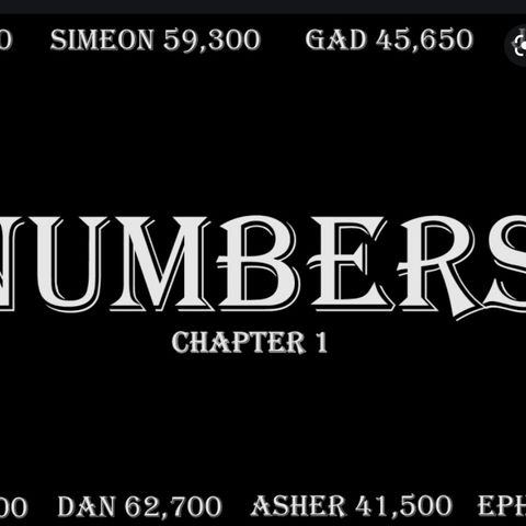 Numbers Chapter 1