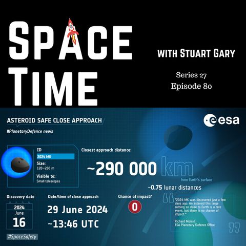S27E80: Asteroids' Close Calls, Mars Colonization Plans, and Space Workouts on Earth
