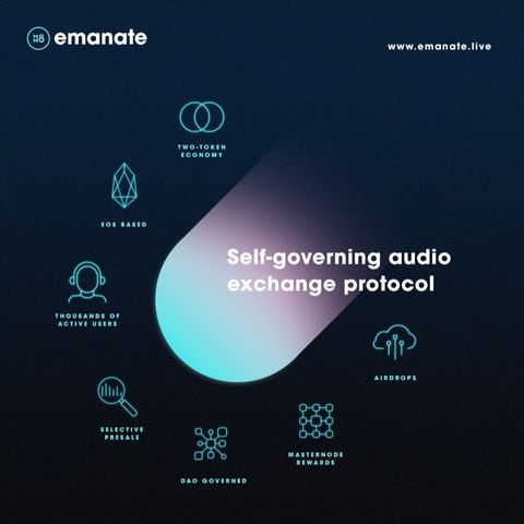 Discover Emanate the Self-Governing Audio Exchange Protocol.