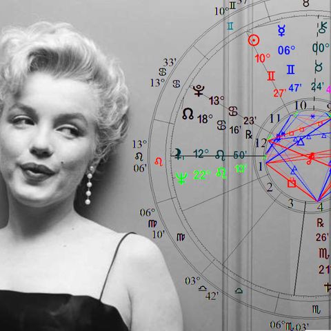 Marilyn Monroe's Birth Chart Reading (Astrology)