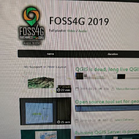 Free & Open Source Software For Geospatial 2019