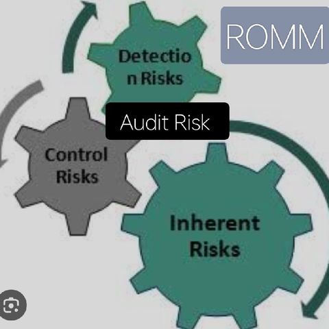 T.A.10. Exam Technique 2- Planning questions and risks (Part 2)