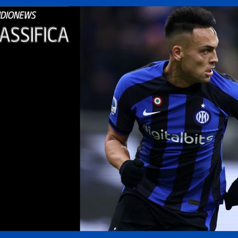 Lautaro Martinez scala la classifica dei marcatori dell'Inter